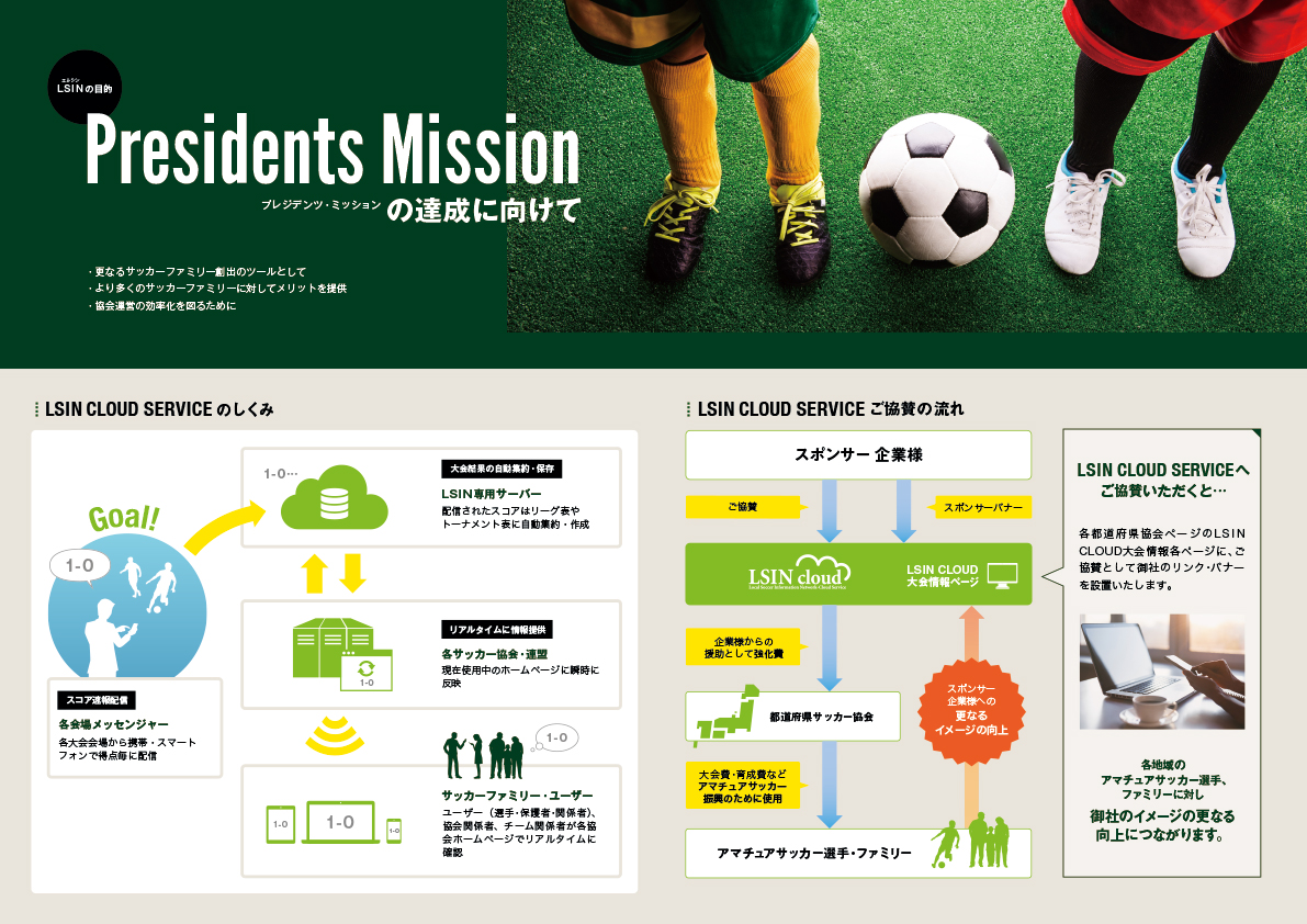 LSIN Cloud サービス説明